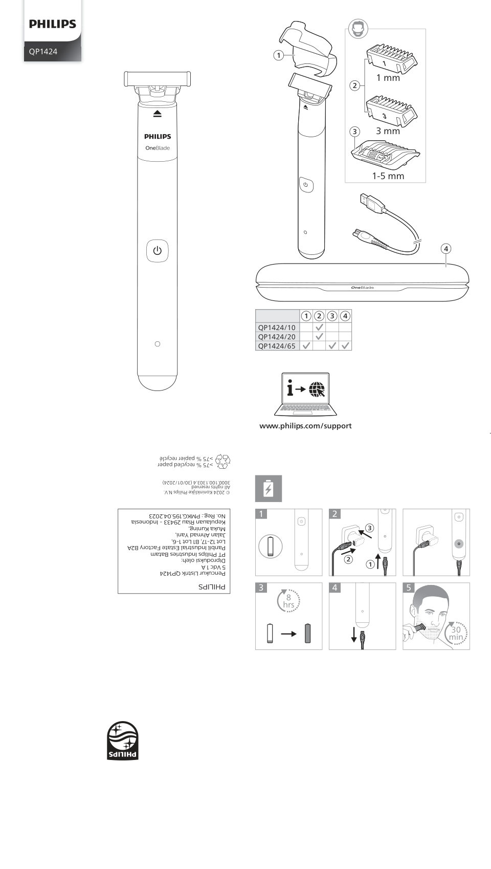 Триммер Philips OneBlade QP1424/10