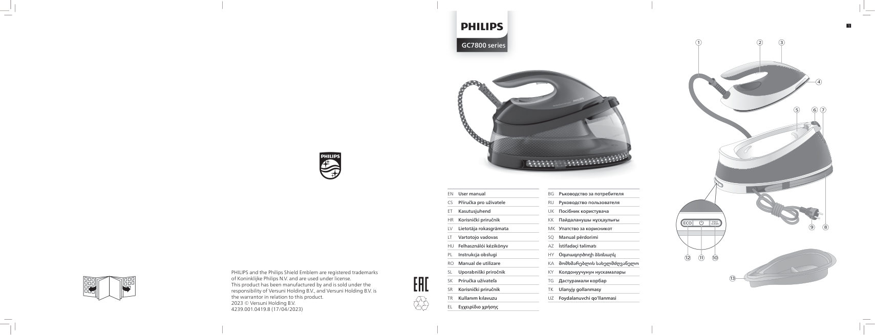 Парогенератор Philips GC7842/40