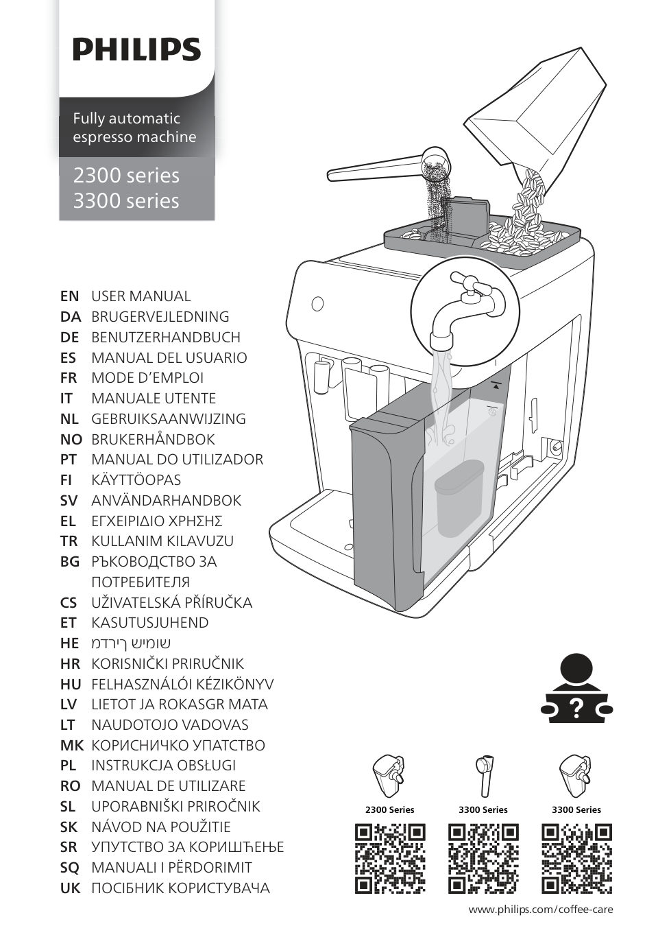 Кофемашина автоматическая Philips EP3321/40