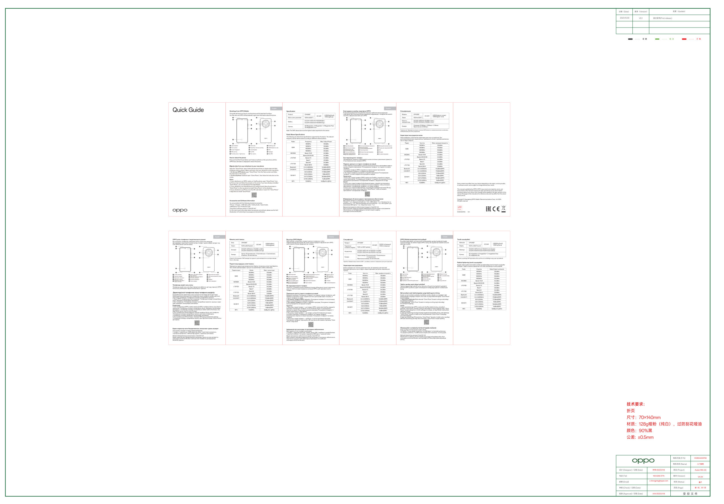 6.67" Смартфон OPPO Reno12 F 4G