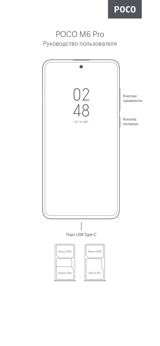 6.67" Смартфон POCO M6 Pro
