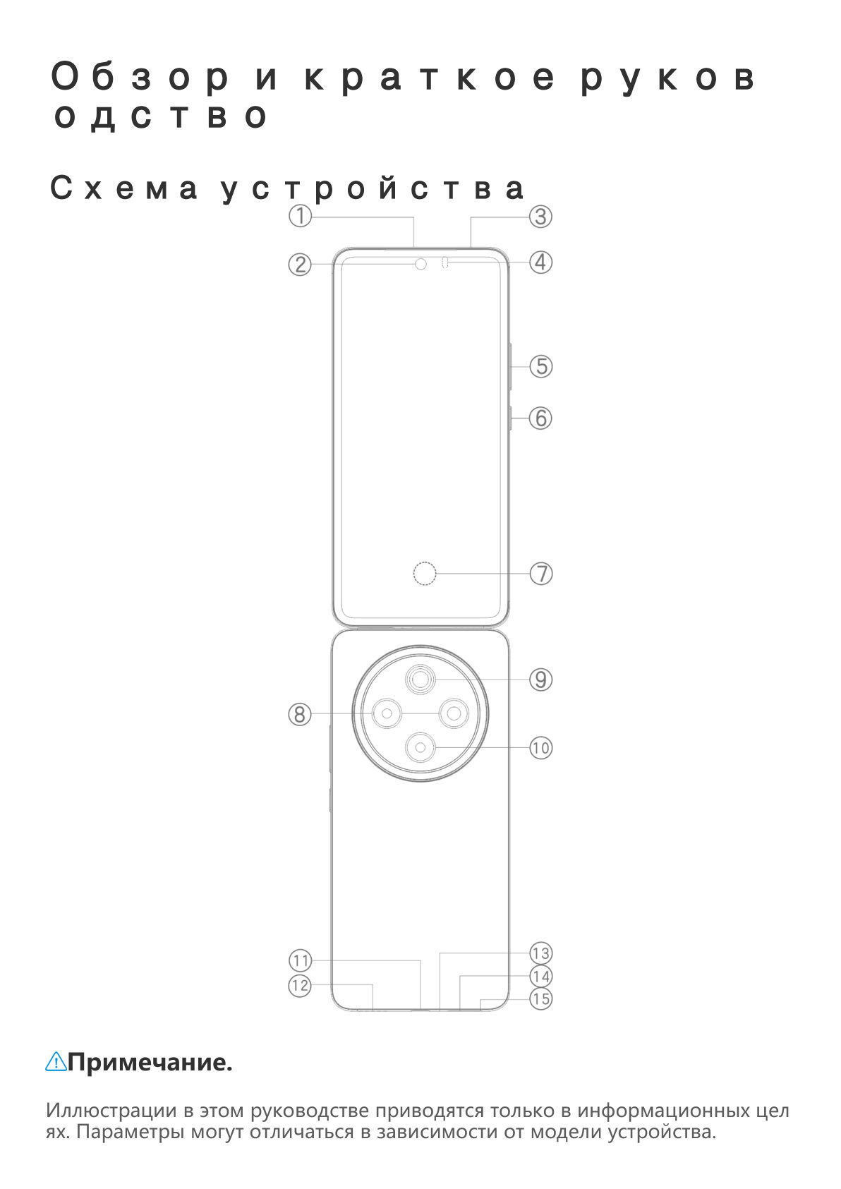 6.77" Смартфон Vivo iQOO Z10