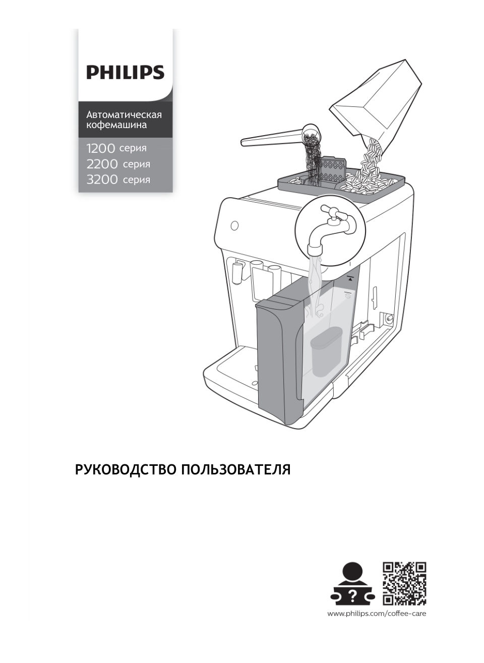 Кофемашина автоматическая Philips EP2124/72