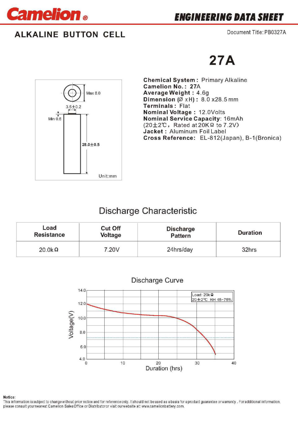 Батарейка Camelion BP1 A27 (LR27/MN27/8LR732)