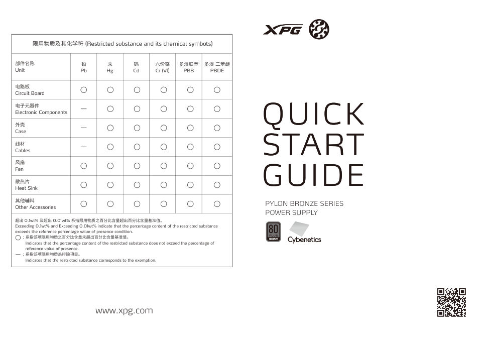 A-Data XPG PYLON BRONZE 750W