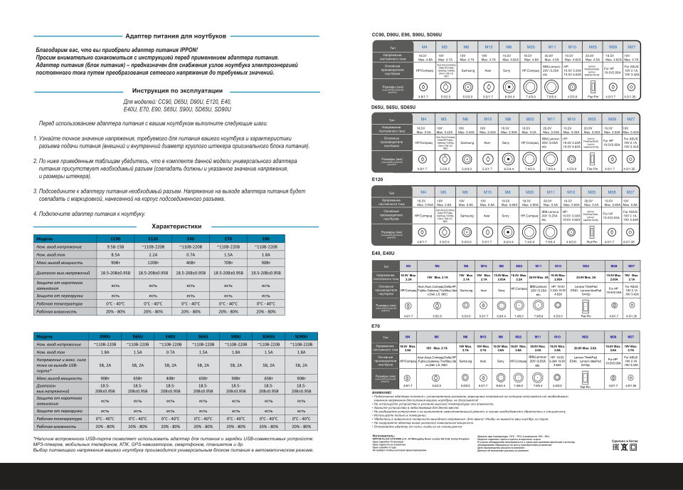Адаптер питания сетевой IPPON E90