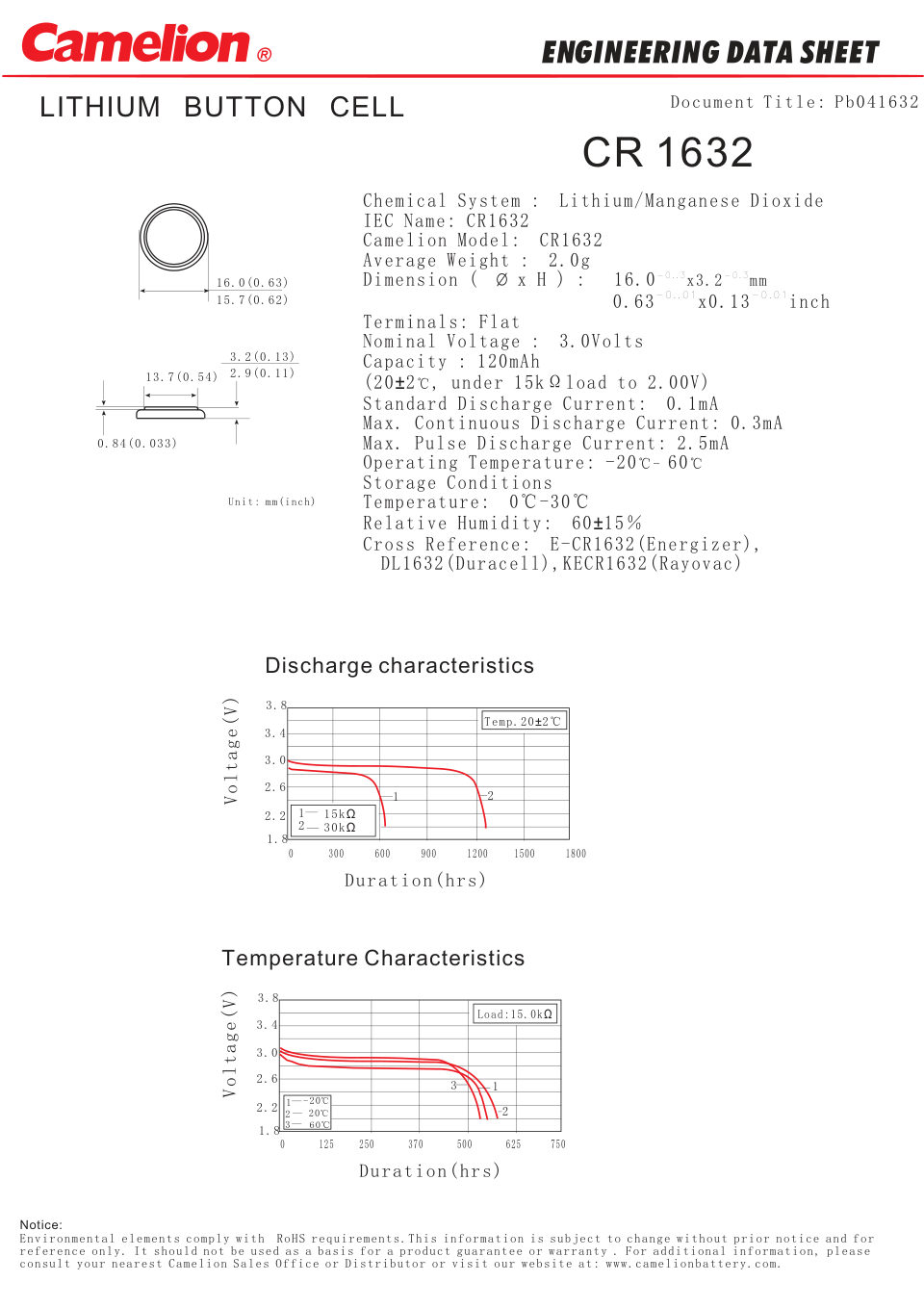 Батарейка Camelion CR1632 CR1632