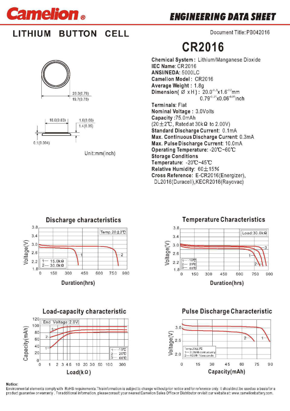 Батарейка Camelion Lithium CR2016