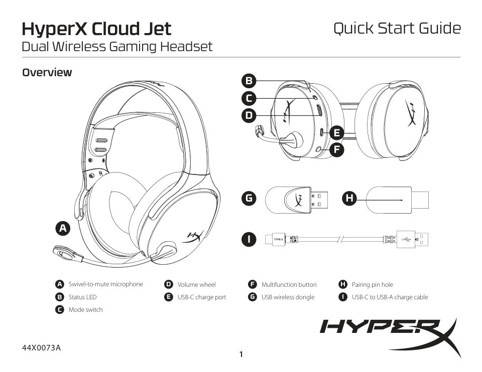 Беспроводные наушники HyperX Cloud Jet черный 2025