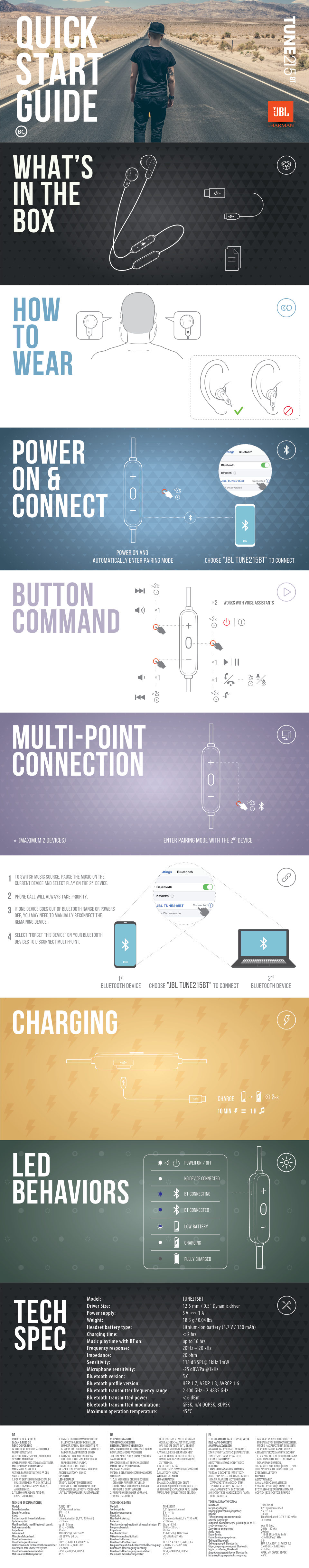 Беспроводные наушники JBL Tune 215BT белый 2020