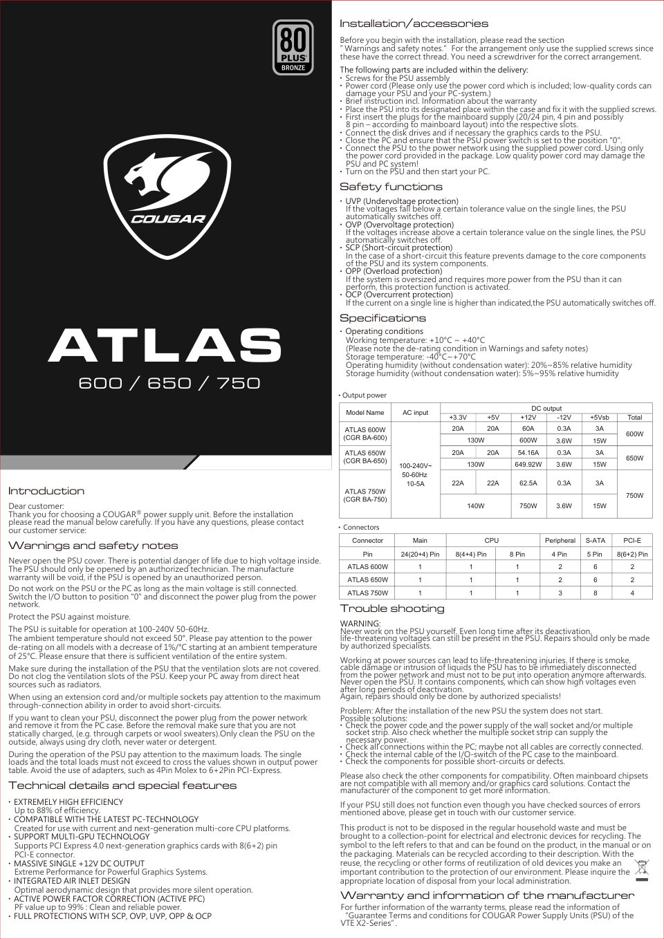 Блок питания Cougar Atlas 750 [CGR BA-750]