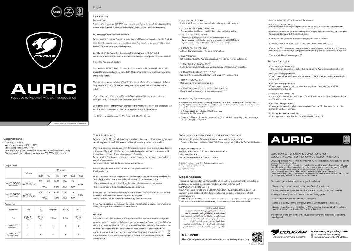 Блок питания Cougar Auric 750 [31TP075058H-01]