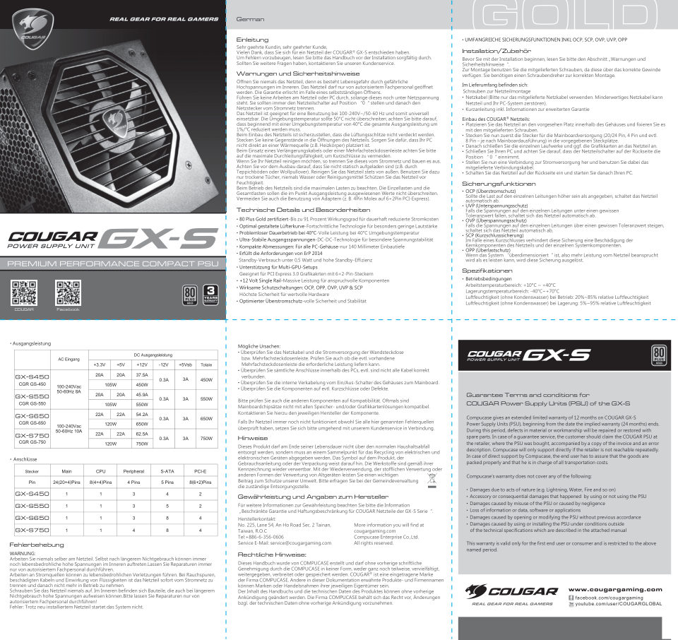 Блок питания Cougar GX-S750 [CGR GS-750]