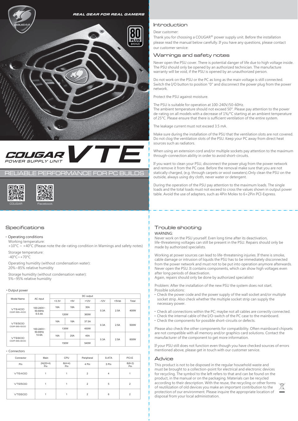 Блок питания Cougar VTE400 [CGR BS-400]