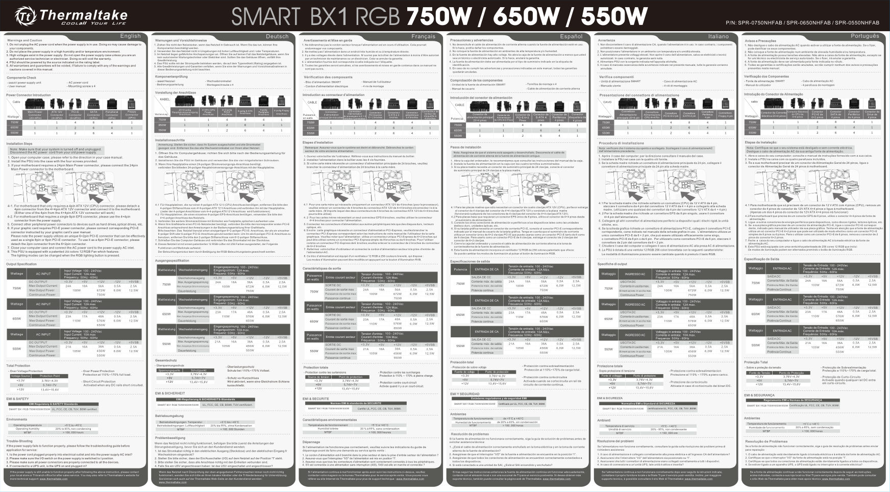 Блок питания Thermaltake Smart BX1 RGB 750W [PS-SPR-0750NHSABE-1]