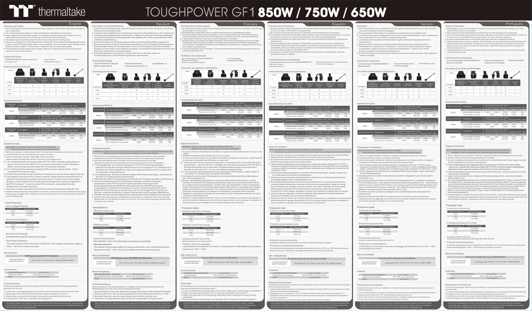 Блок питания Thermaltake Toughpower GF1