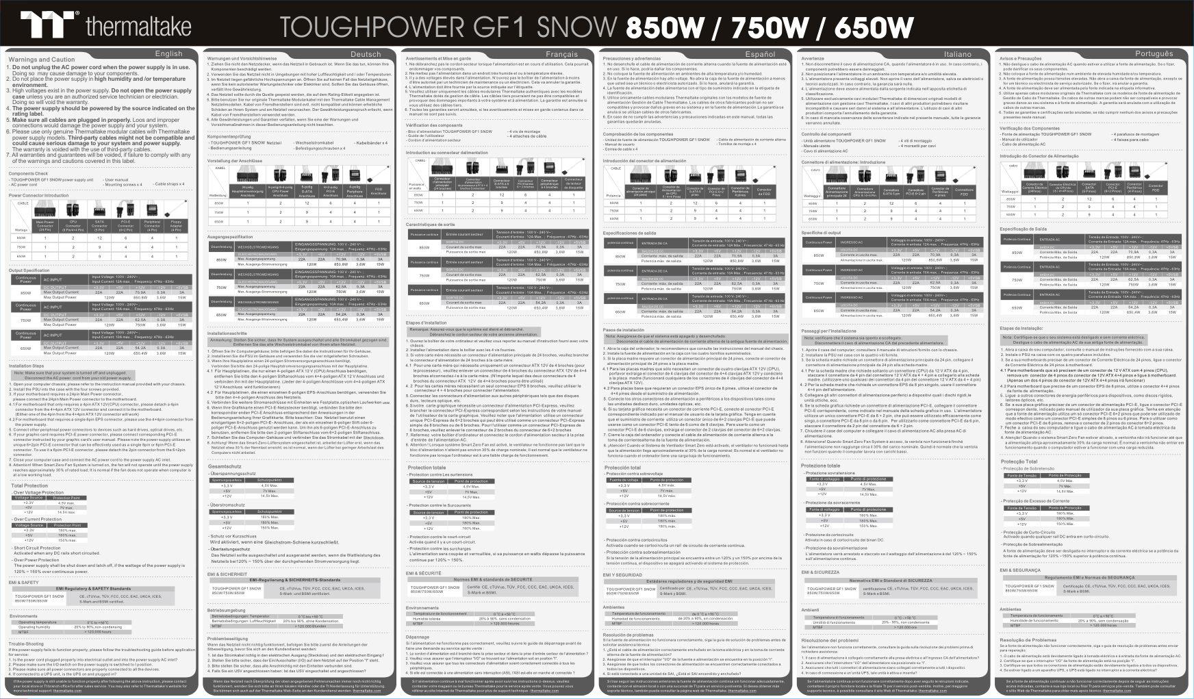 Блок питания Thermaltake Toughpower GF1 Snow 850W [PS-TPD-0850FNFAGE-W]