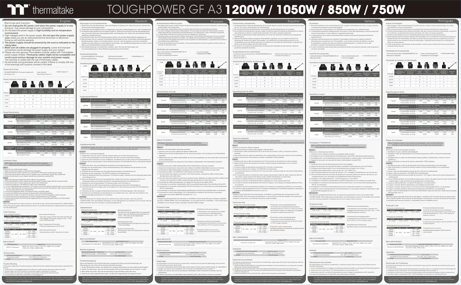 Блок питания Thermaltake Toughpower GF A3