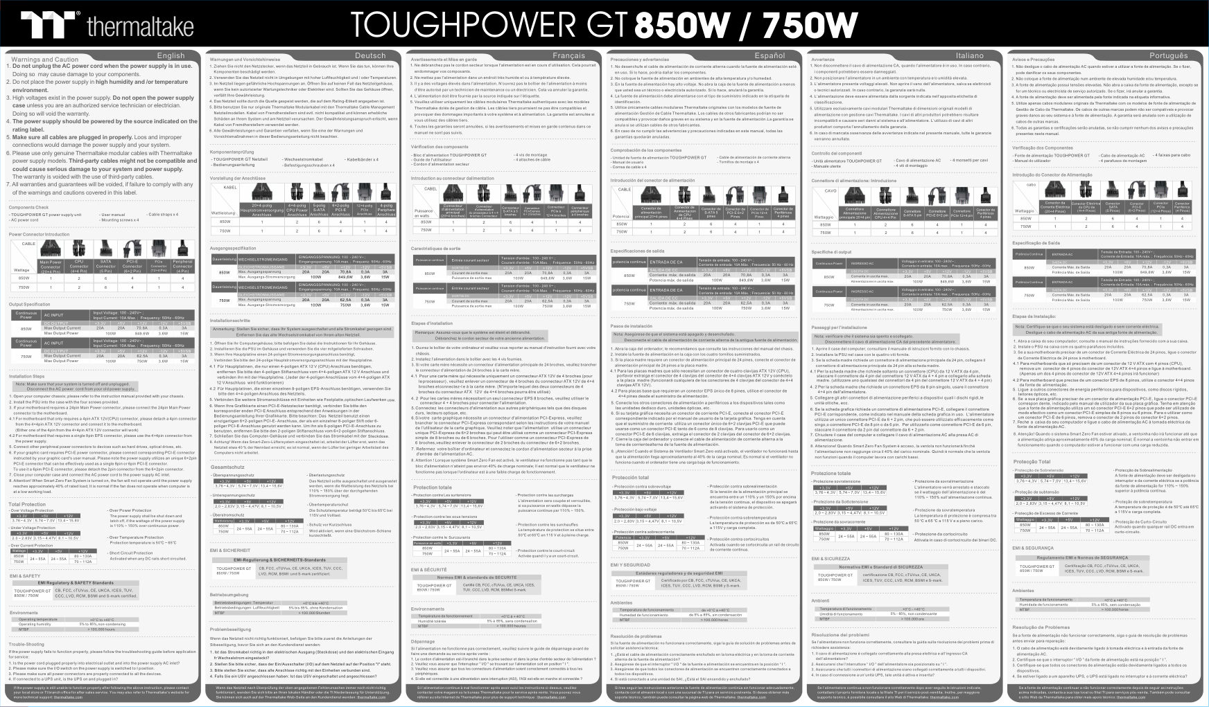 Блок питания Thermaltake Toughpower GT 850W Snow [PS-TPT-0850FNFAGE-W]