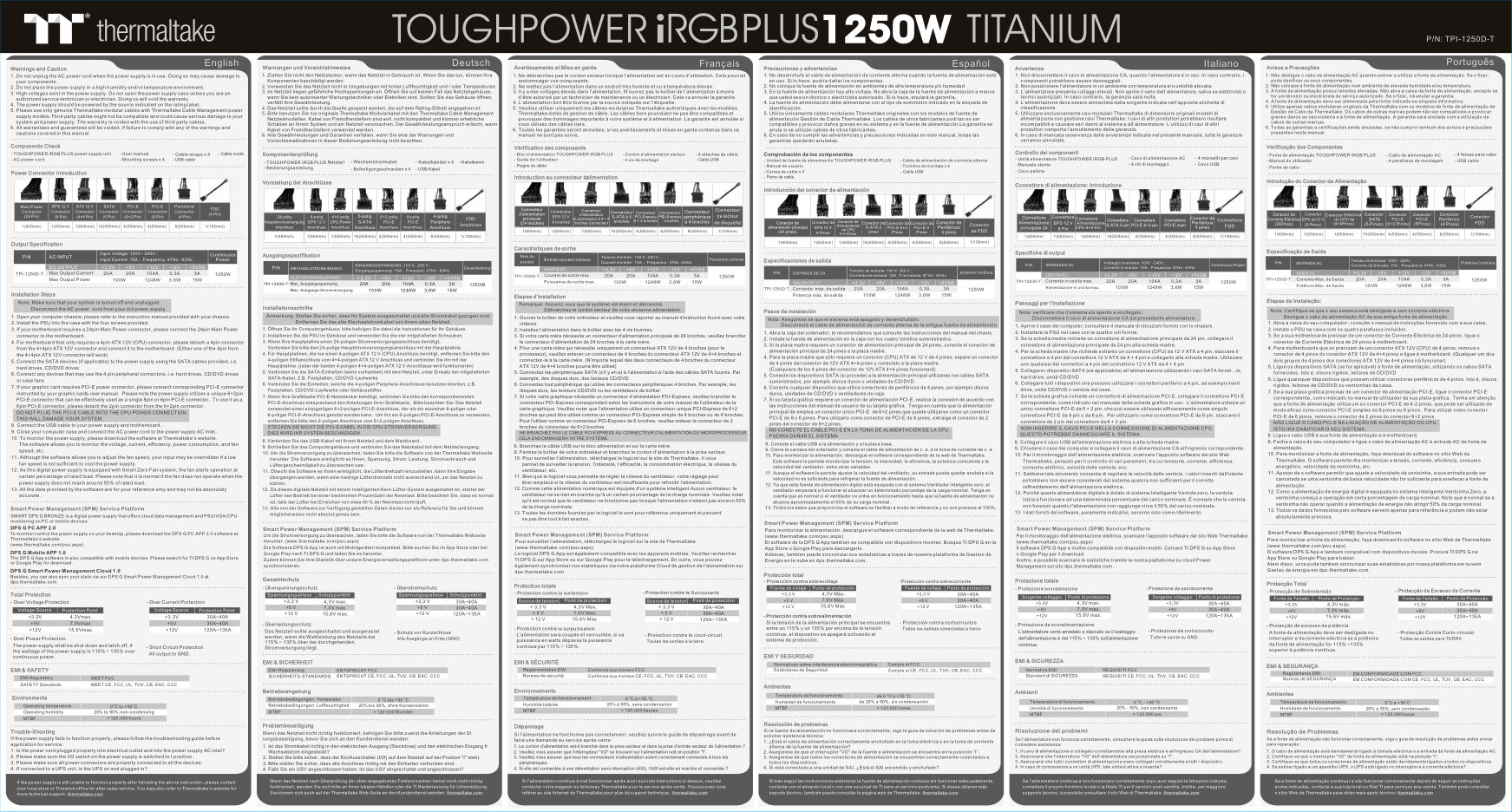 Блок питания Thermaltake Toughpower iRGB PLUS 1250W Titanium [PS-TPI-1250DPCTEU-T]