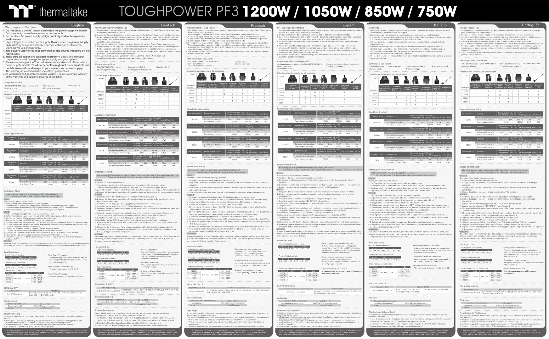Блок питания Thermaltake Toughpower PF3 1050W [PS-TPD-1050FNFAPe-3]