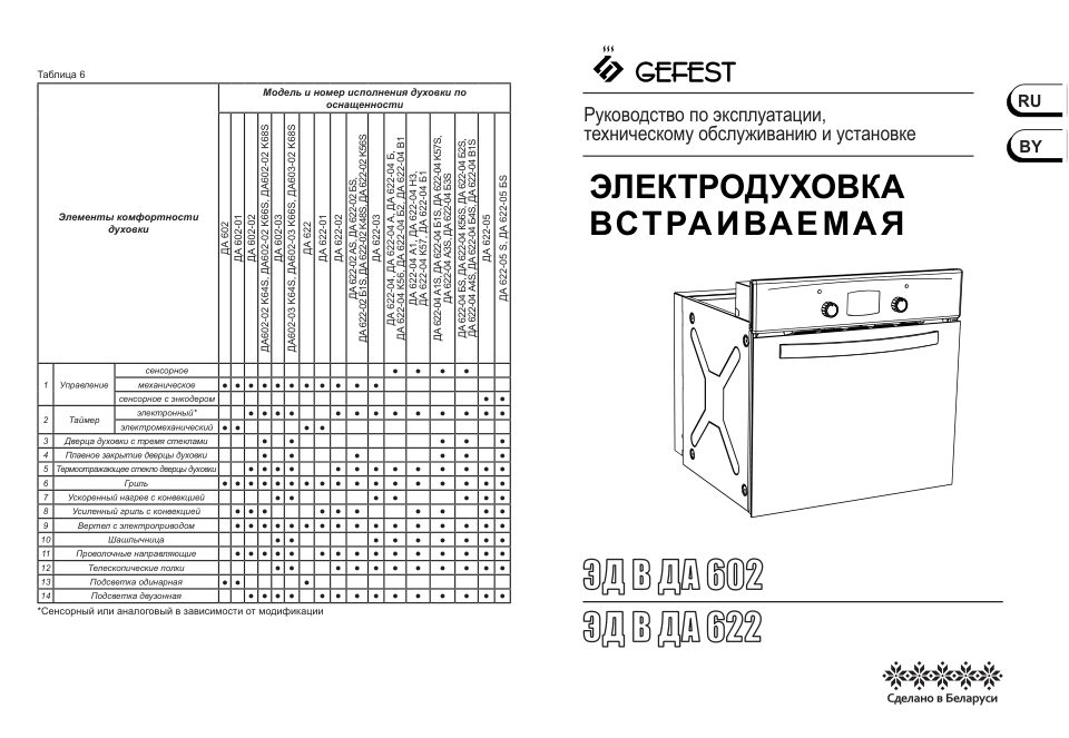 Электрический духовой шкаф Gefest ЭДВ ДА 622-05 BS 382308