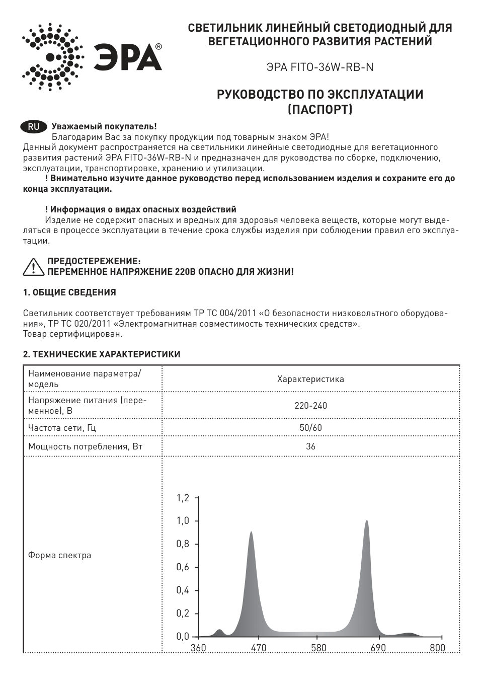 Фитолампа ЭРА FITO-36W-RB-E27-FOLD