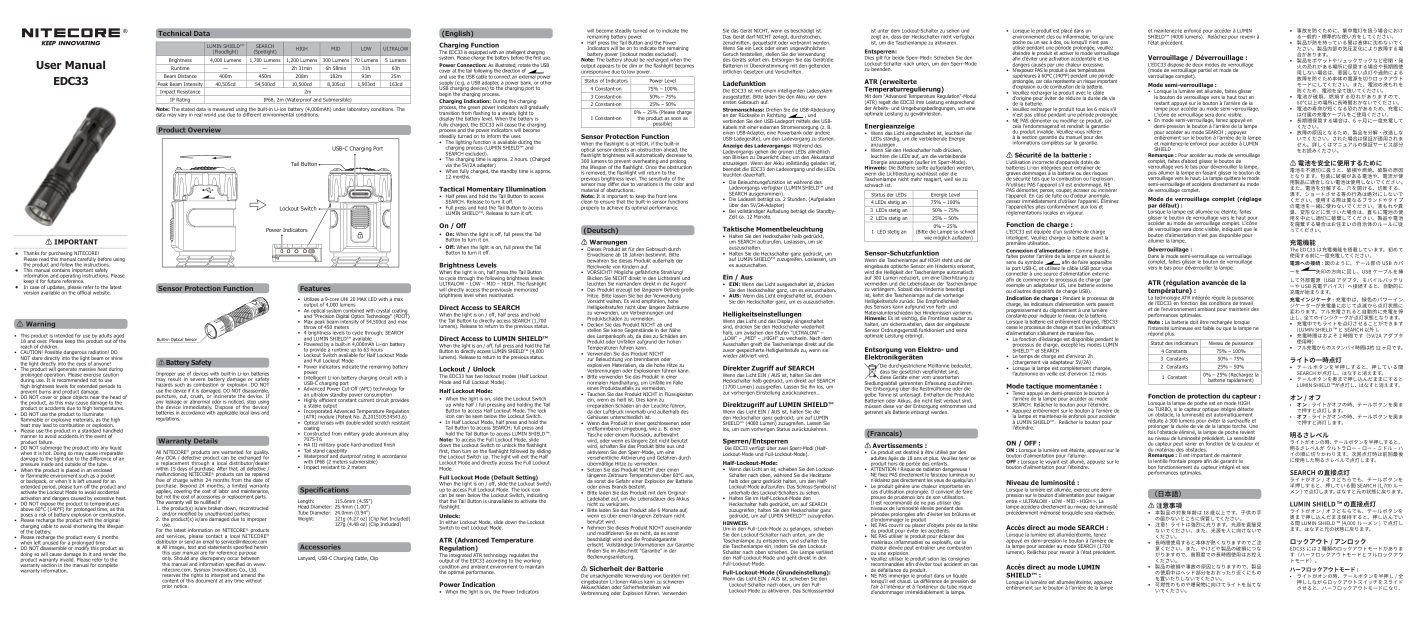 Фонарь EDC Nitecore EDC33