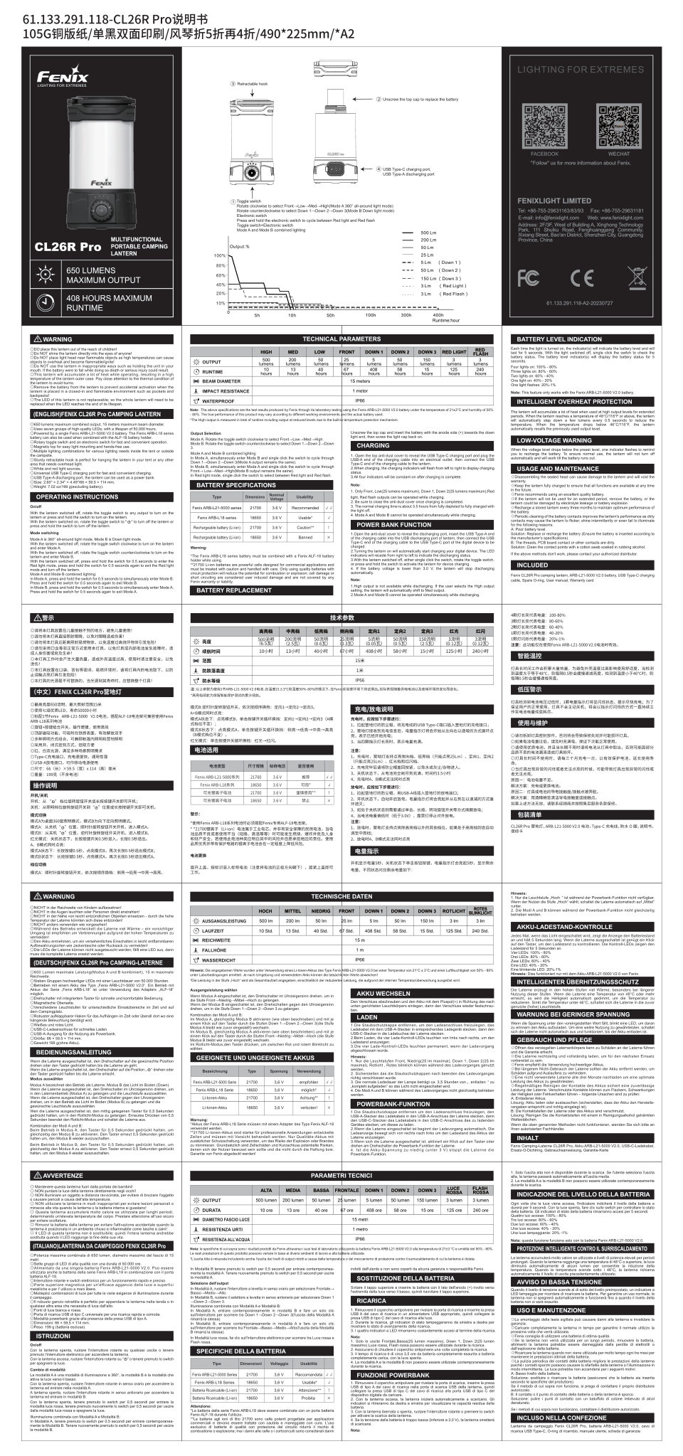 Фонарь Fenix CL26R Pro Gray Camo