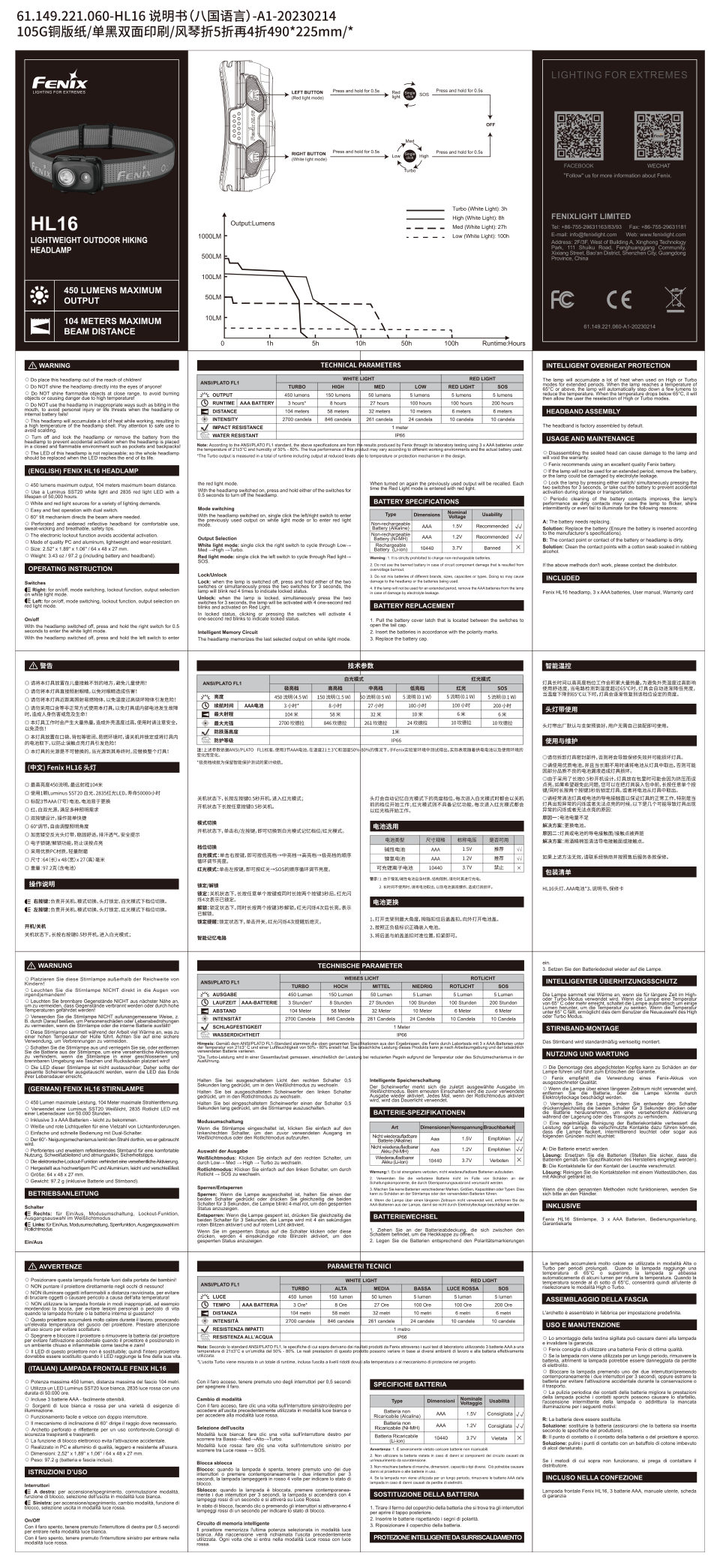 Фонарь Fenix HL16bk