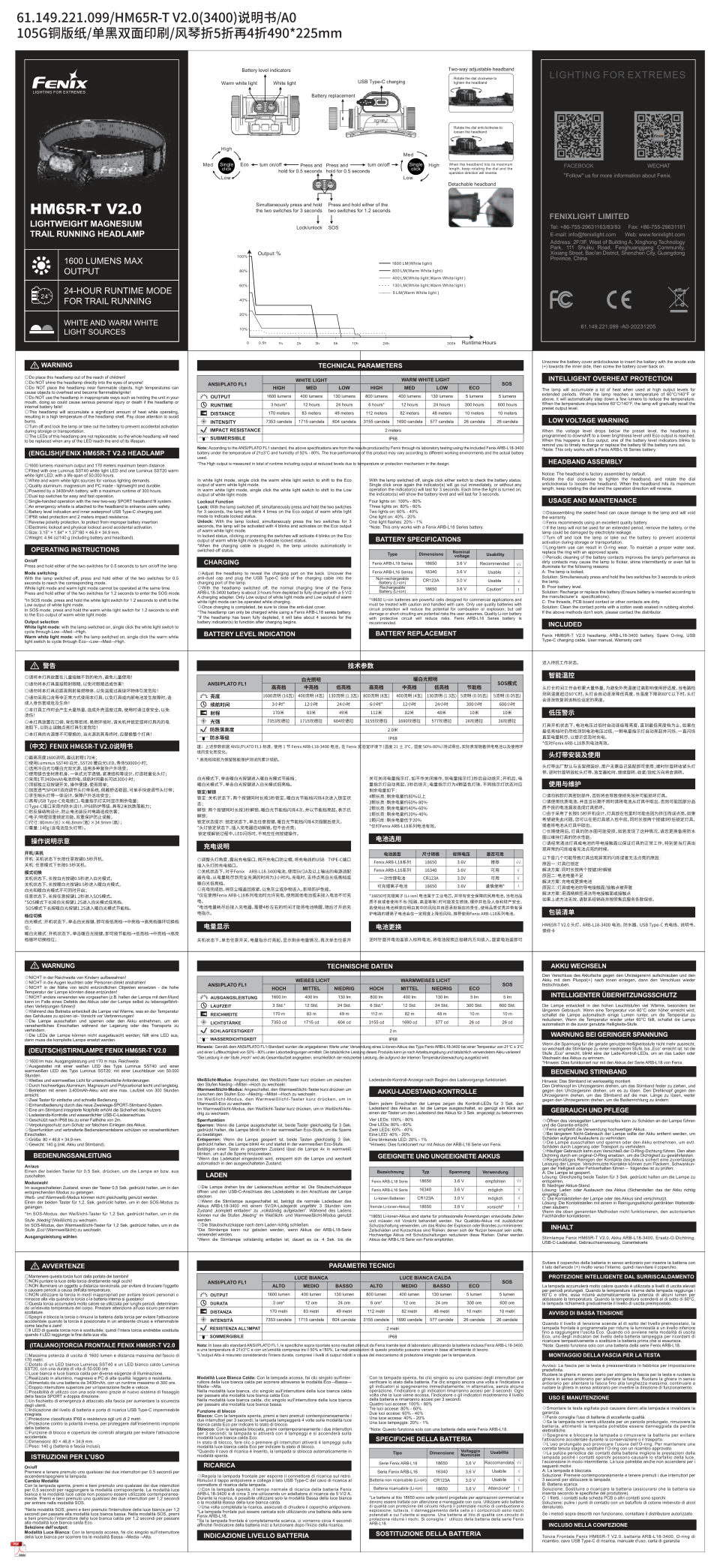 Фонарь Fenix HM65R-T V2.0