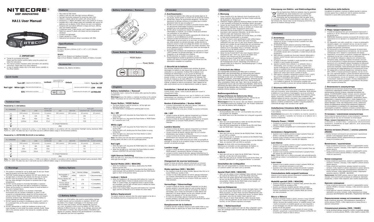 Фонарь Nitecore HA11