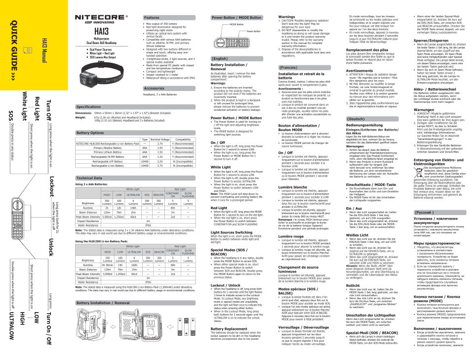Фонарь Nitecore HA13