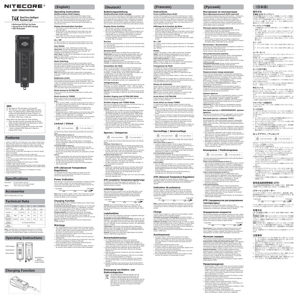Фонарь Nitecore T4K