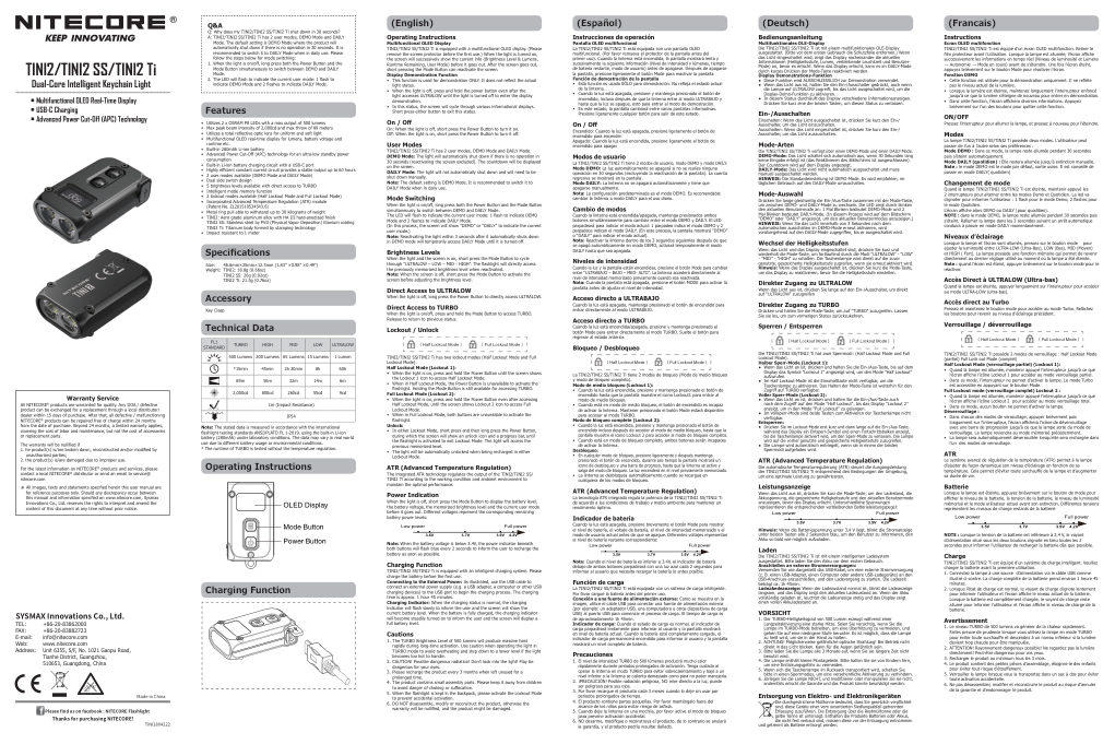 Фонарь Nitecore TINI2