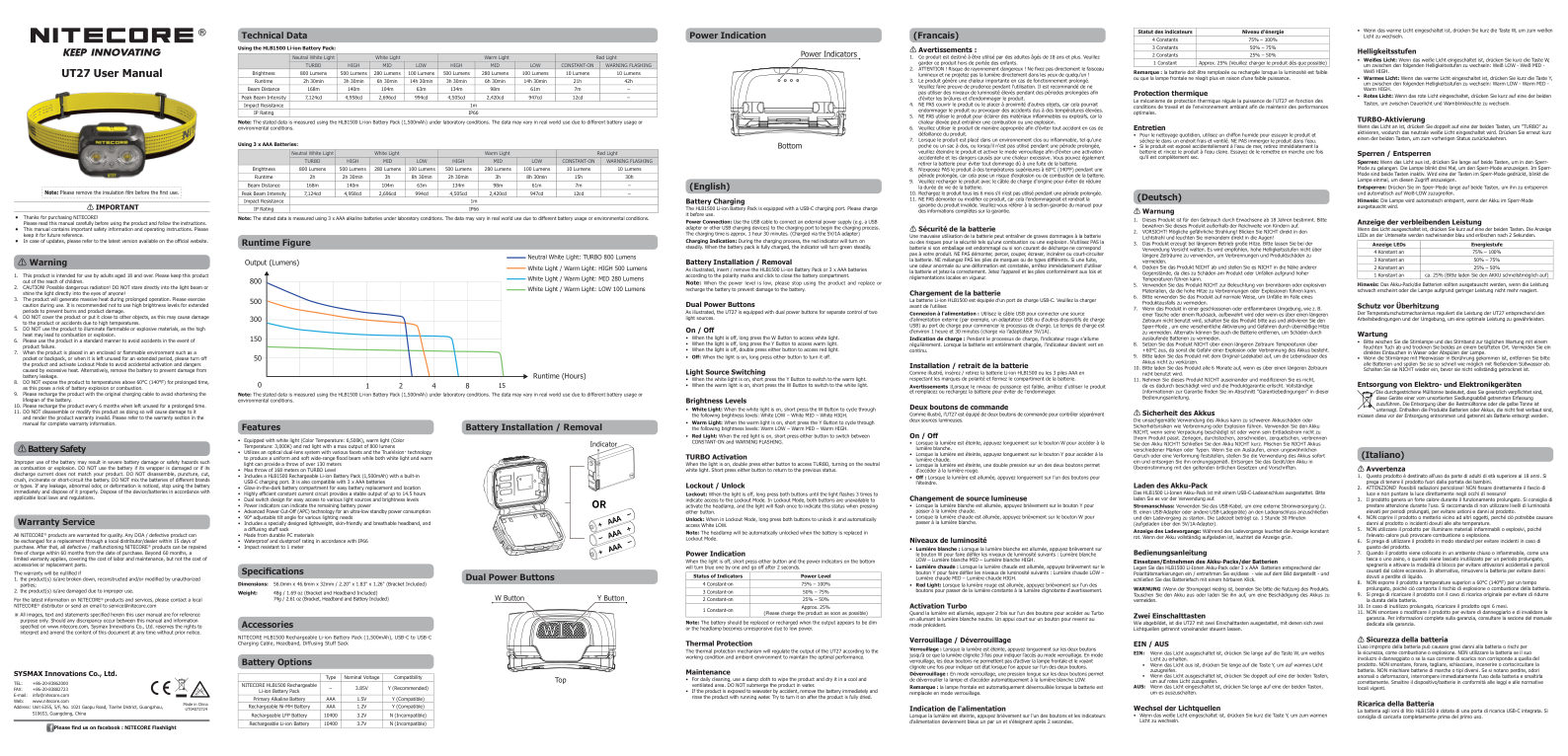 Фонарь Nitecore UT27