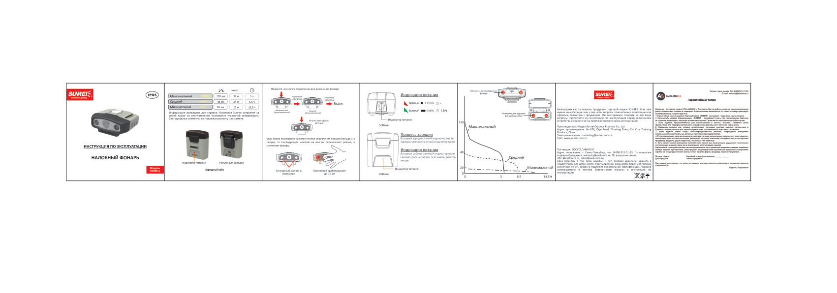 Фонарь Sunree H120 Pro