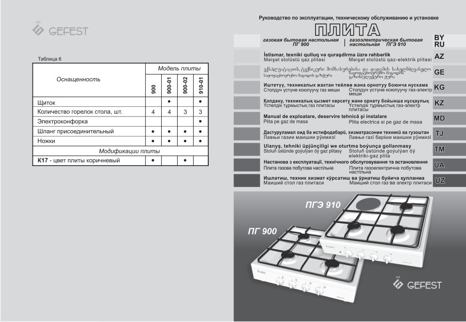 Газовая плитка Gefest ПГ 900-03 К17