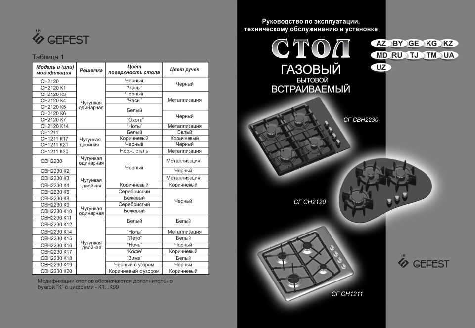 Газовая варочная поверхность Gefest СВН 2230 К3