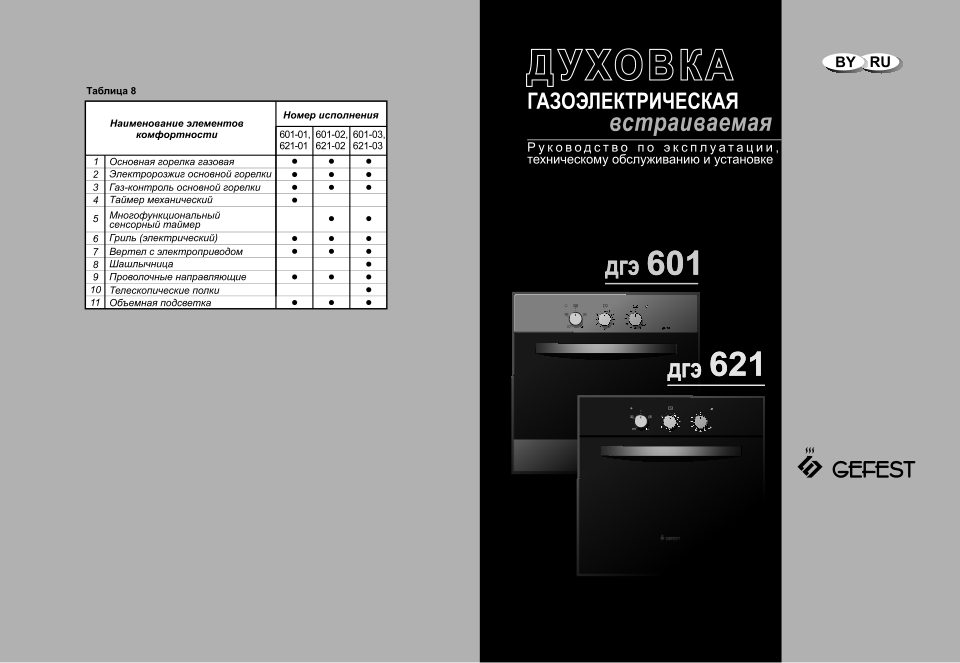 Gefest ДГЭ 621-01 К53