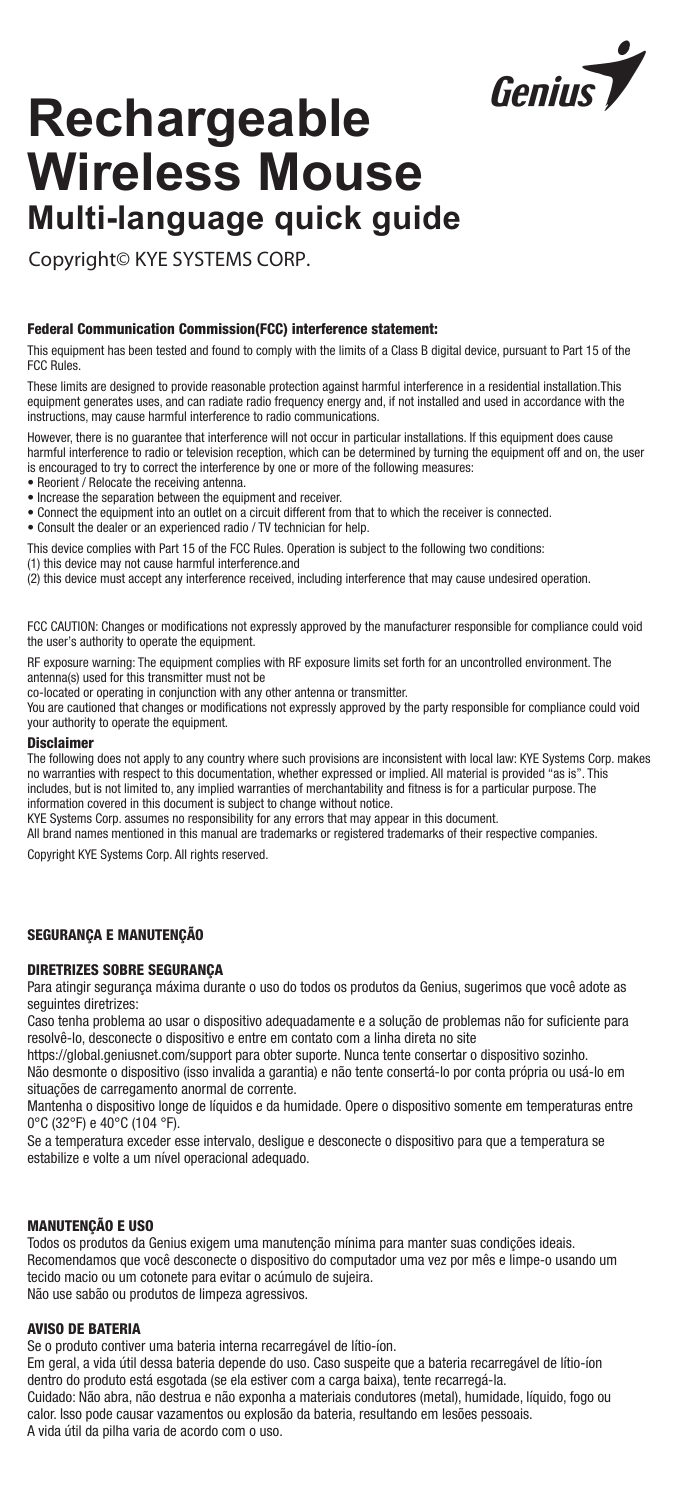 Genius ECO-8100 / Genius ECO-8015