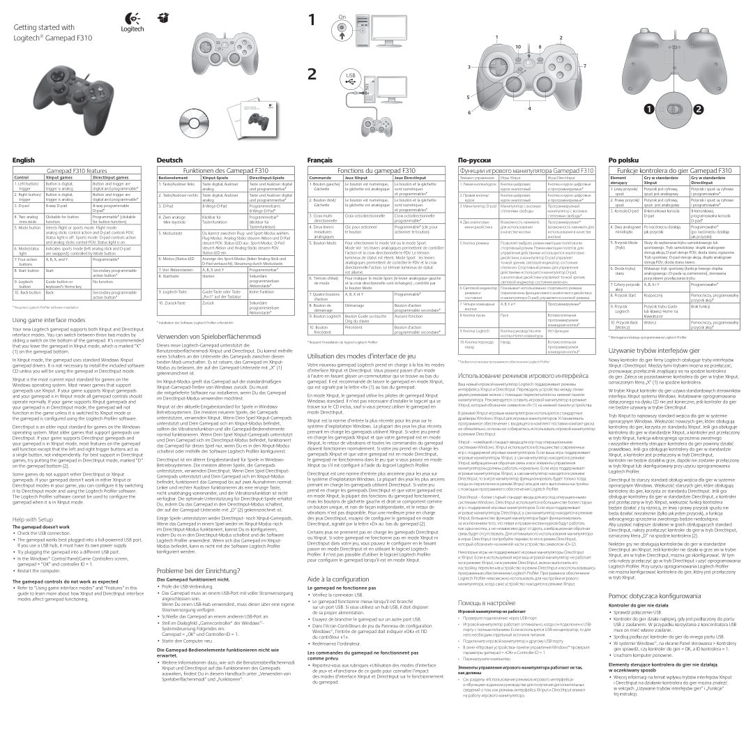 Геймпад проводной Logitech F310