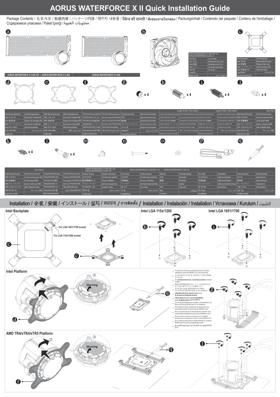GIGABYTE AORUS WATERFORCE X II