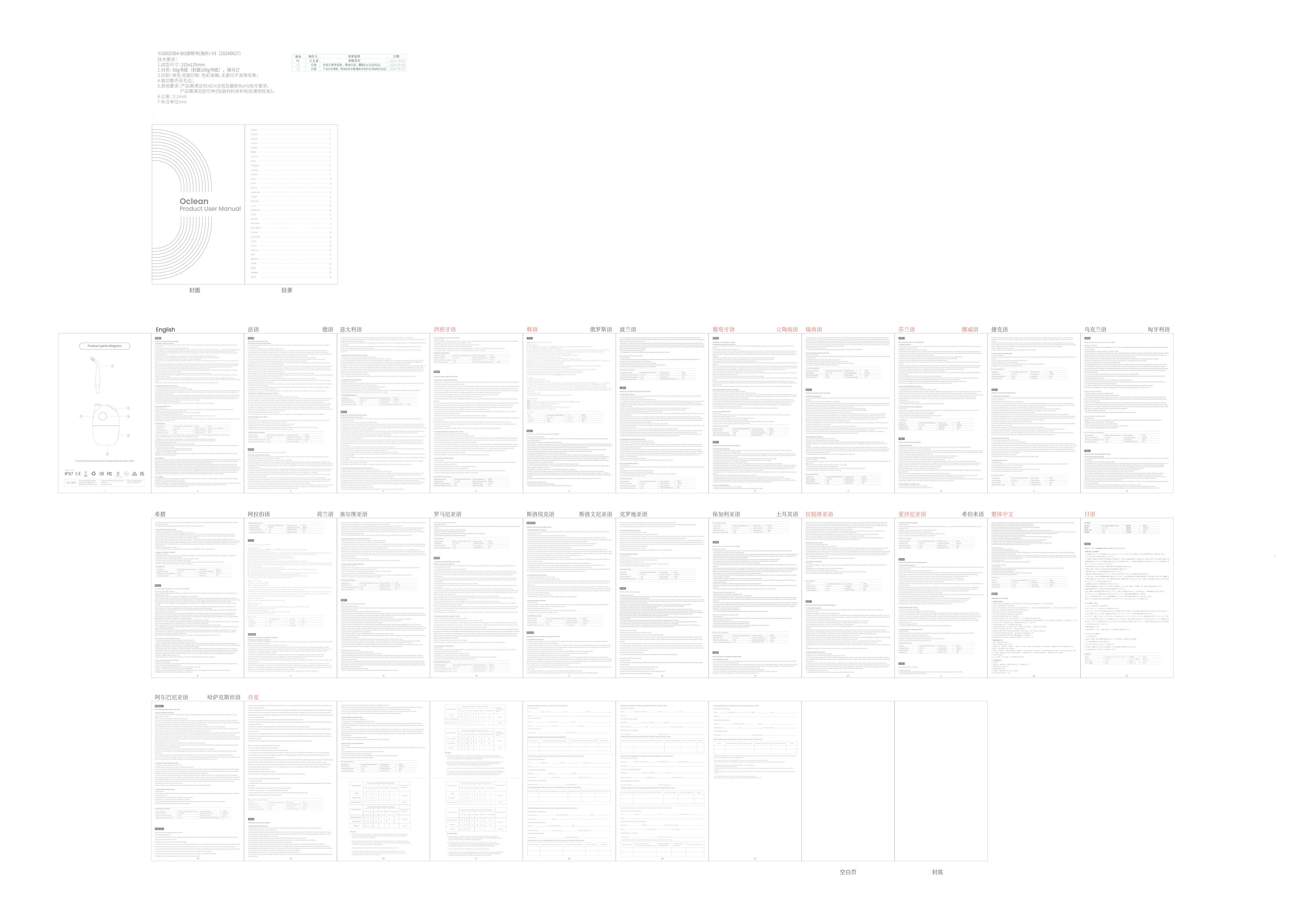 Ирригатор Oclean A10