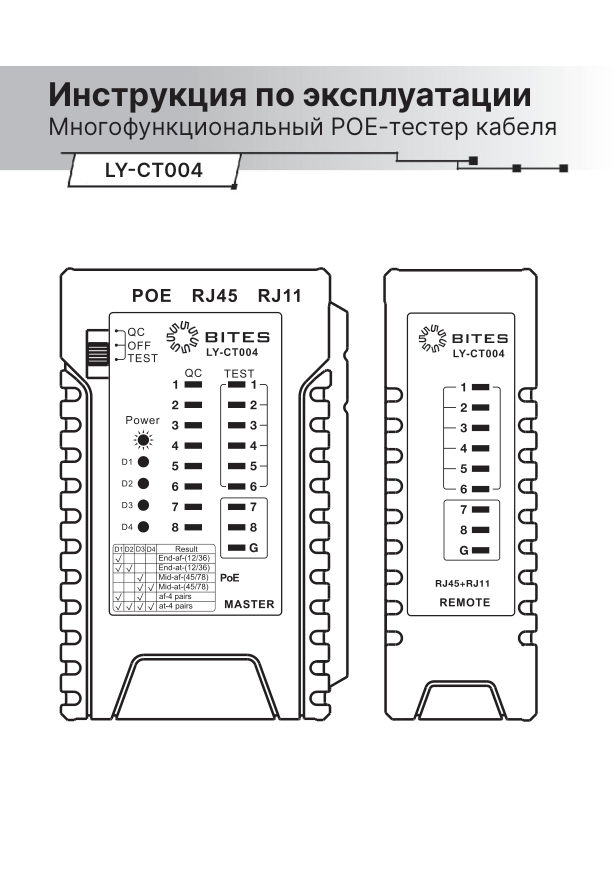 Кабельный тестер 5bites LY-CT004