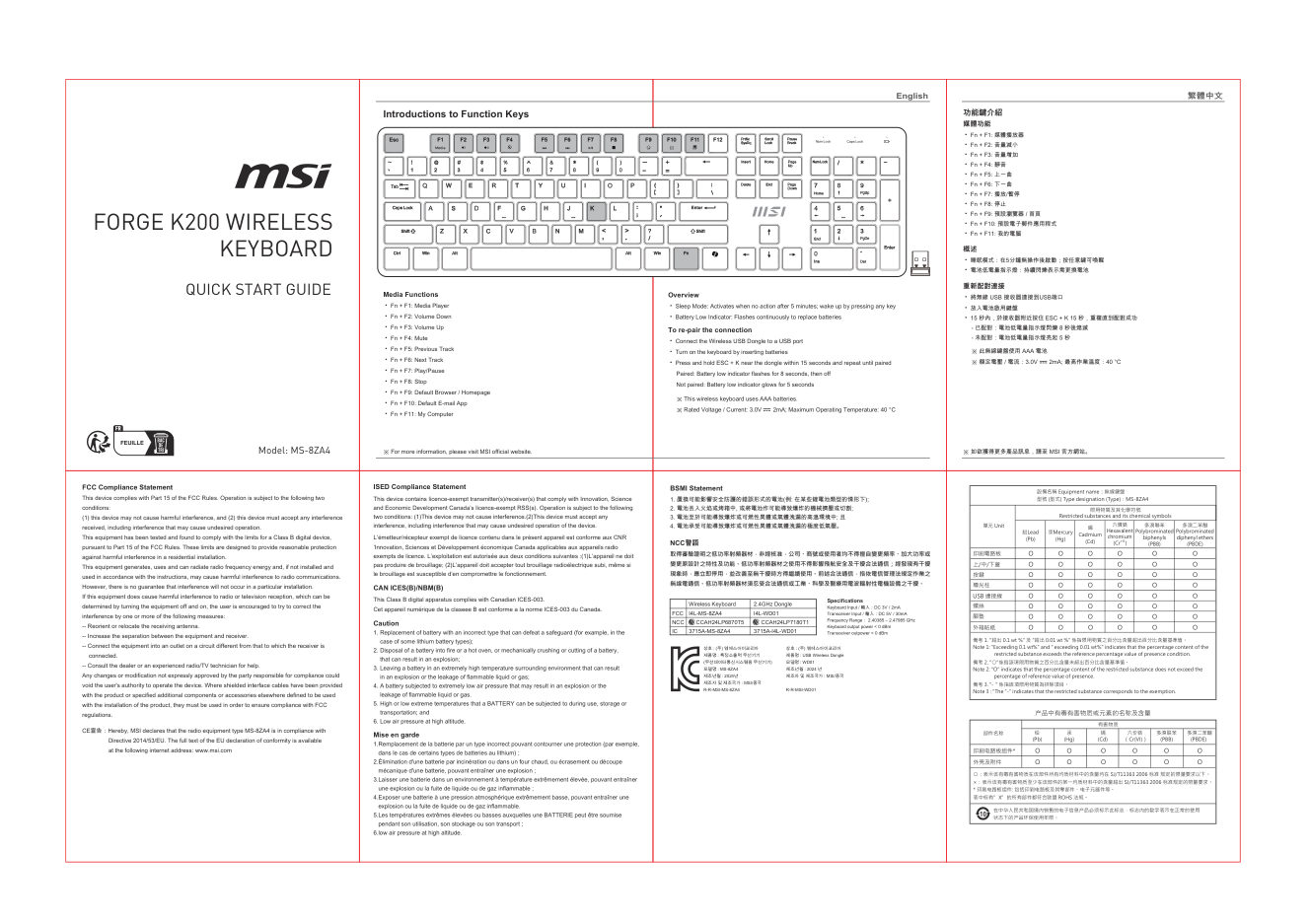Клавиатура+мышь беспроводная MSI FORGE K200 Wireless Combo