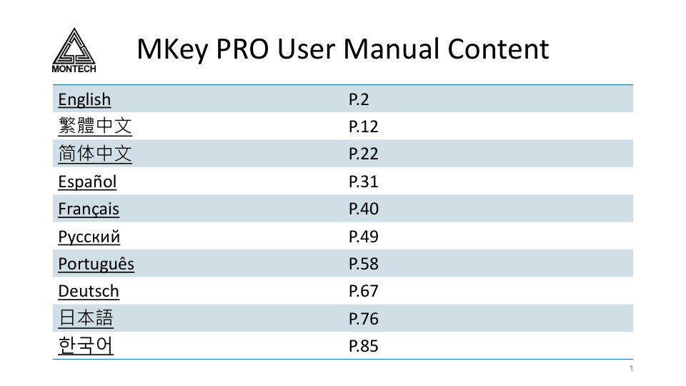 Клавиатура проводная + беспроводная Montech MKey PRO Darkness