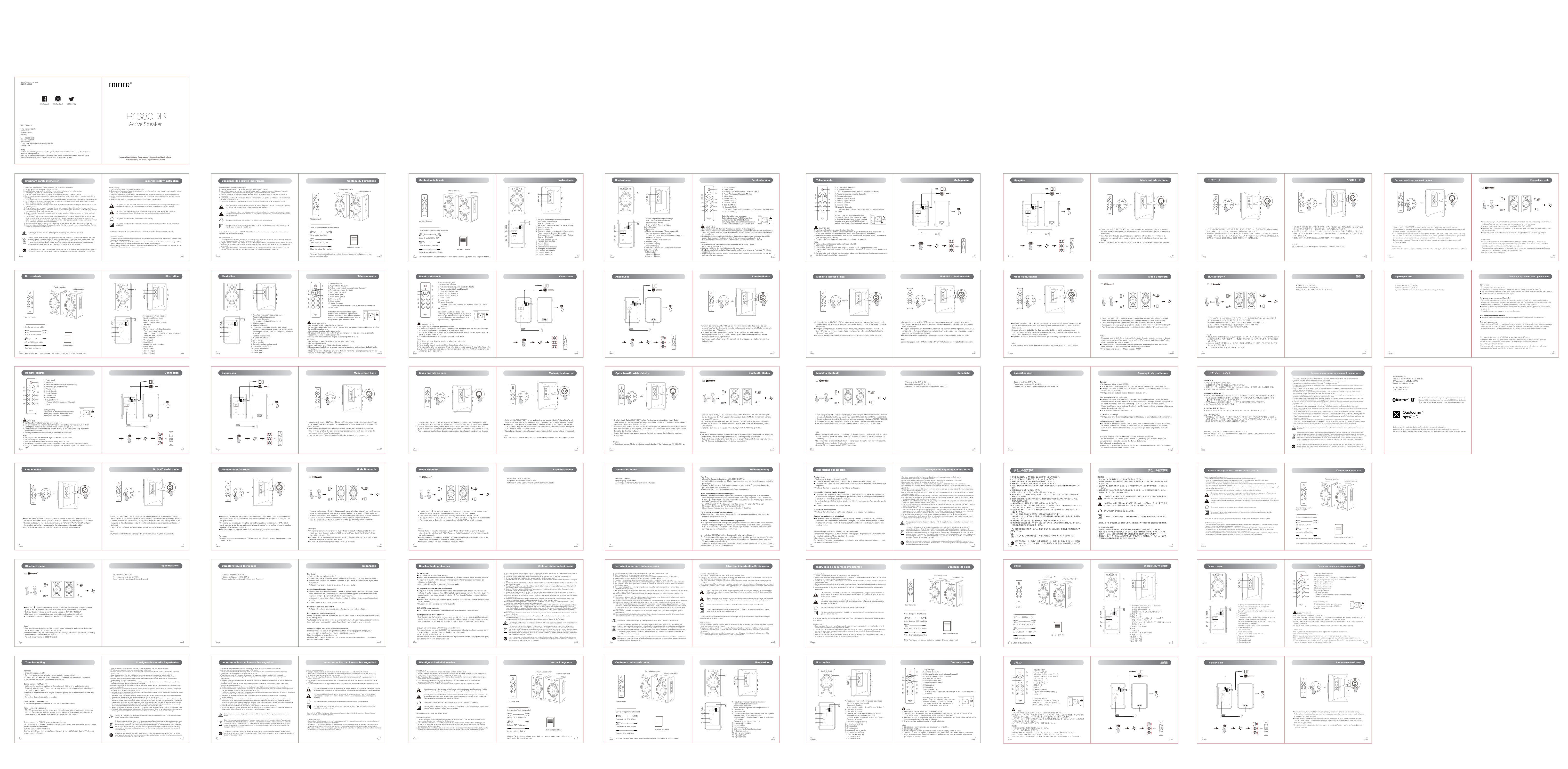 Колонки Edifier R1380DB