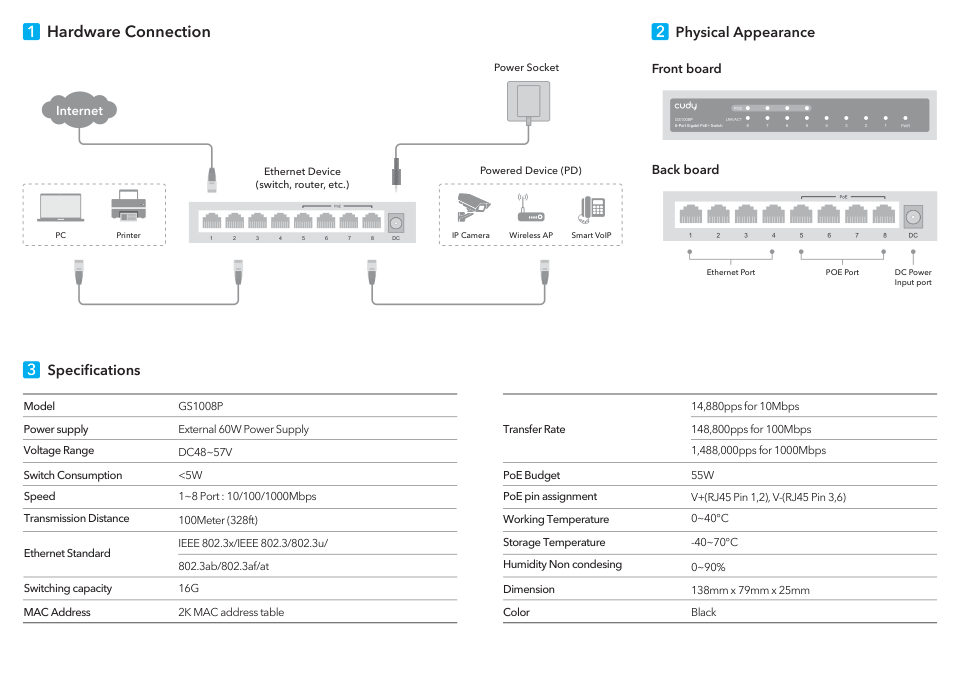 Коммутатор Cudy GS1008P