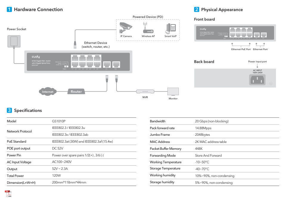 Коммутатор Cudy GS1010P